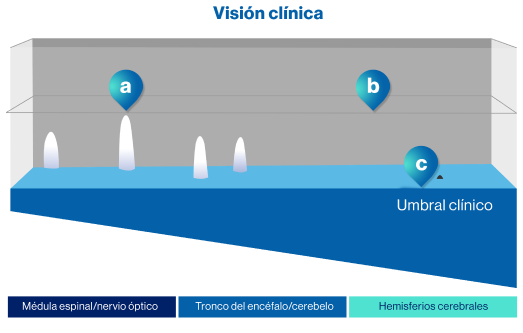 em-curso-scheme2