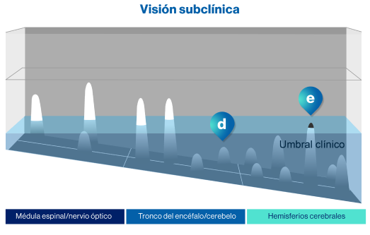 em-curso-scheme3