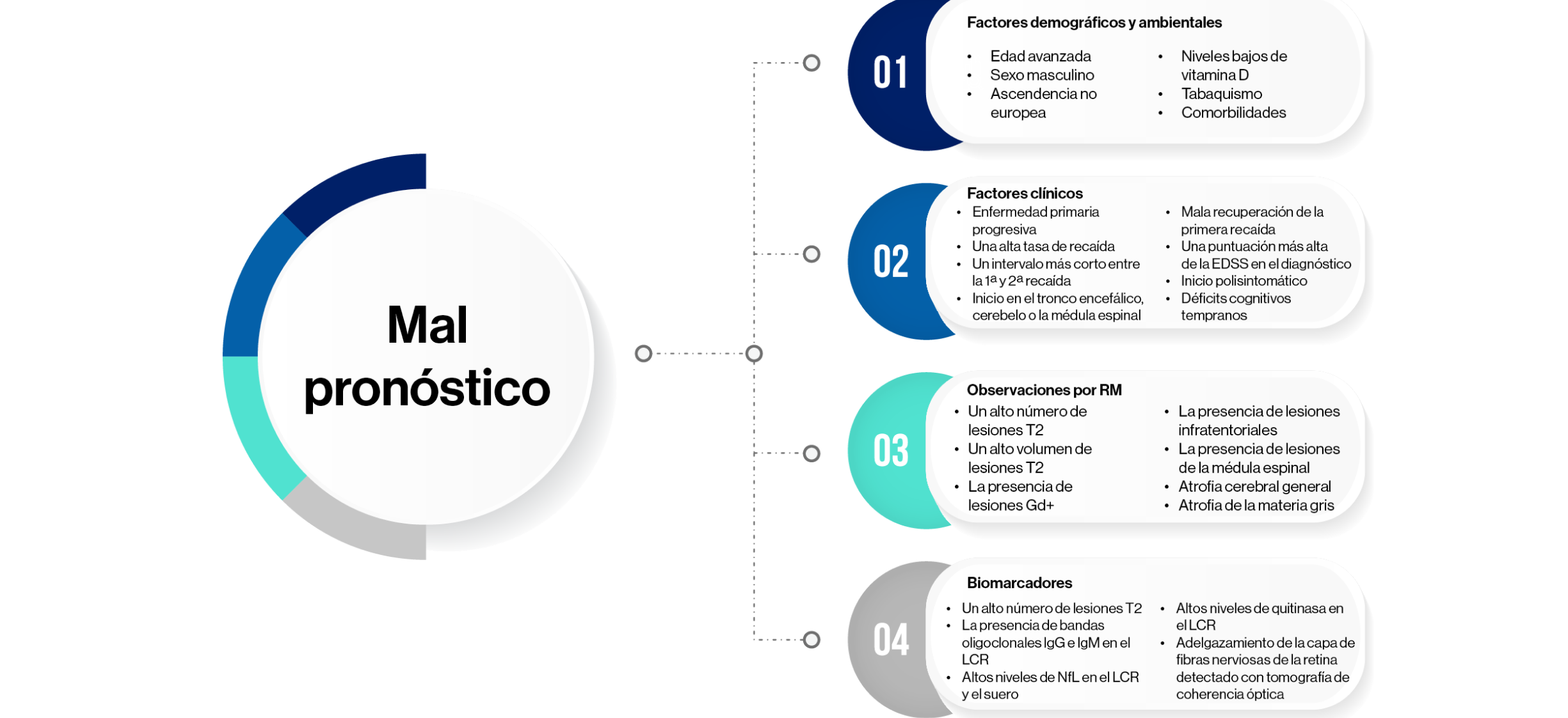 em-curso-scheme5