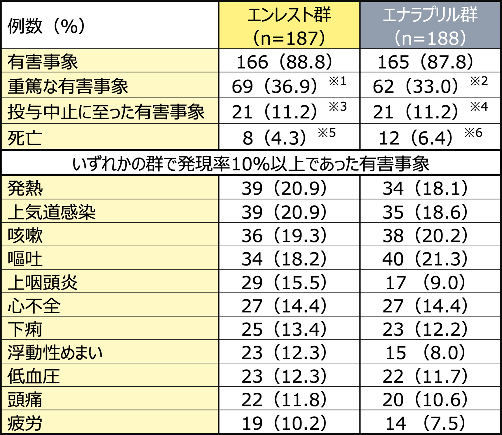 img_phf_clinical01-04