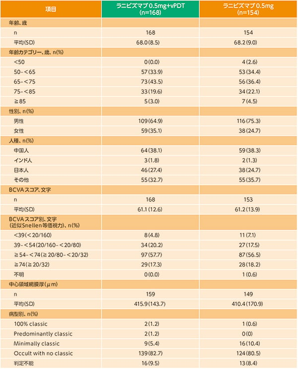 amd_clinical_01_03.jpg