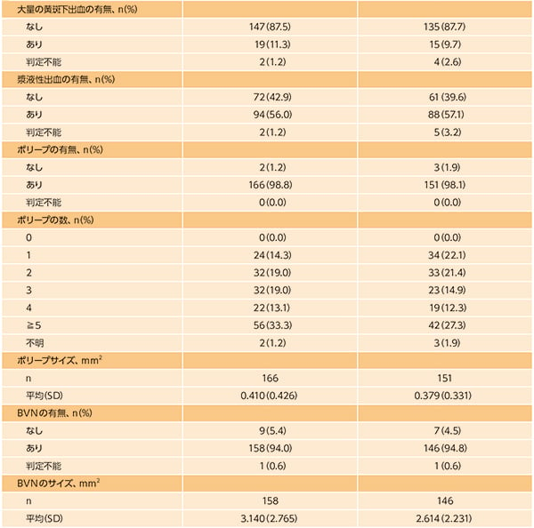 amd_clinical_01_04.jpg