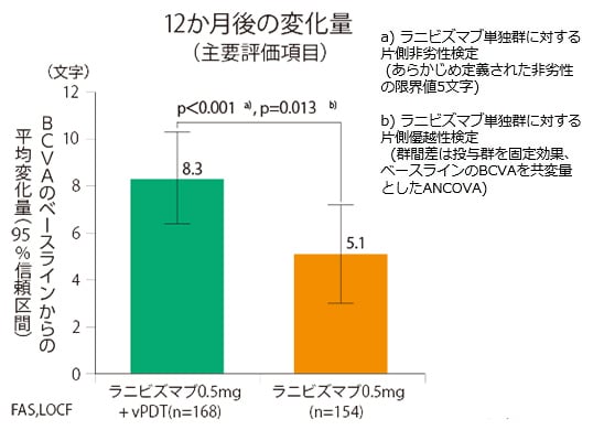 amd_clinical_02_01.jpg