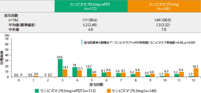 amd_clinical_02_03.jpg