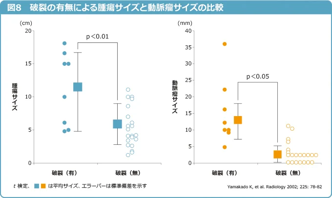 fig4308