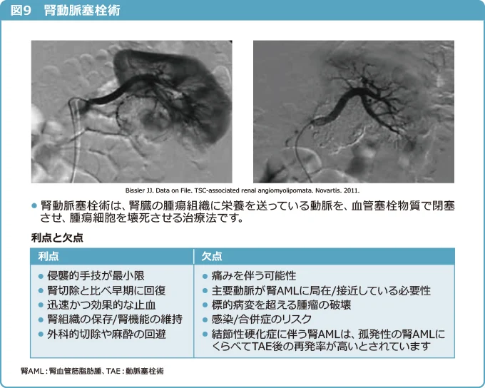 fig4309