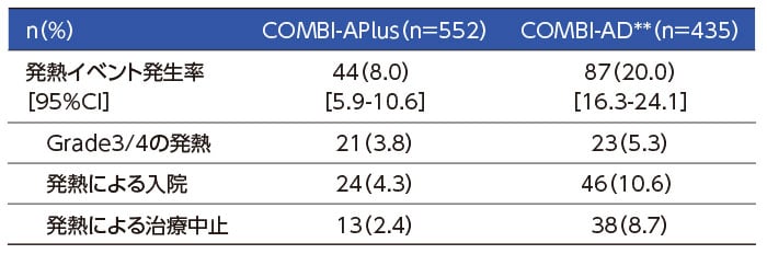 clinical_02_02.jpg