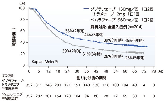 clinical_03_02.jpg