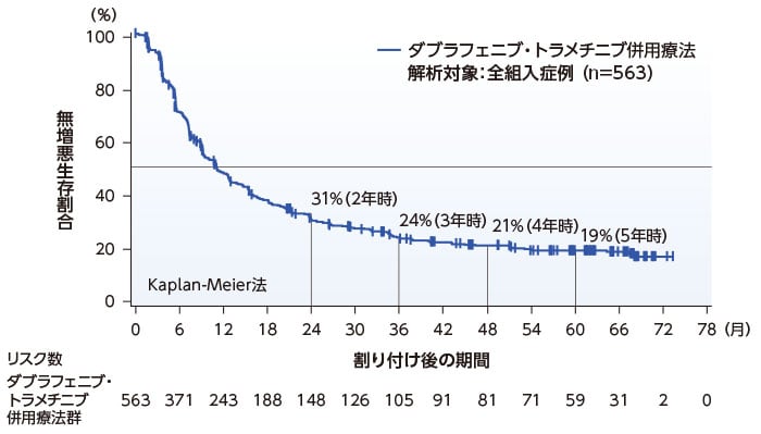 clinical_05_01.jpg