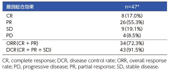 clinical_07_01.jpg