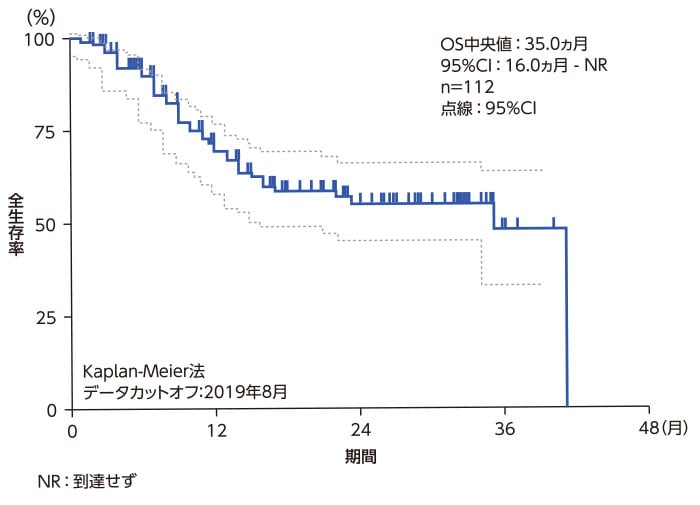 clinical_08_03.jpg