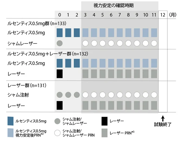 dme_clinical_002