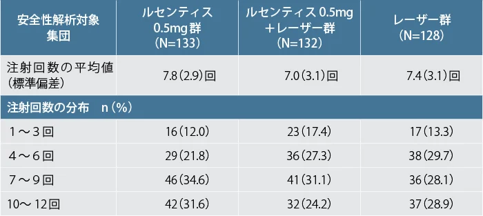 dme_clinical_004