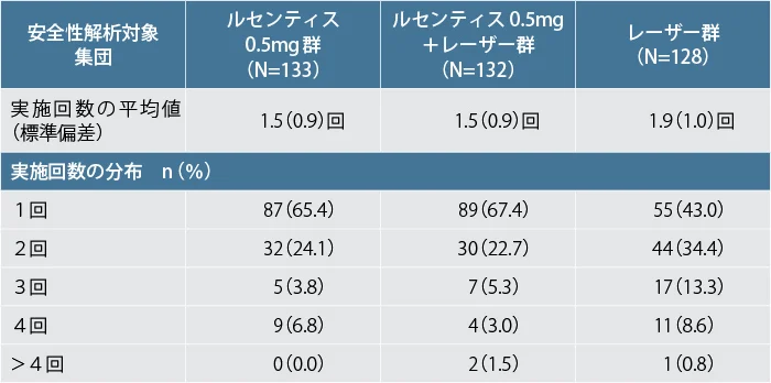 dme_clinical_005