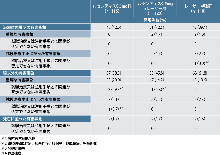 dme_clinical_006