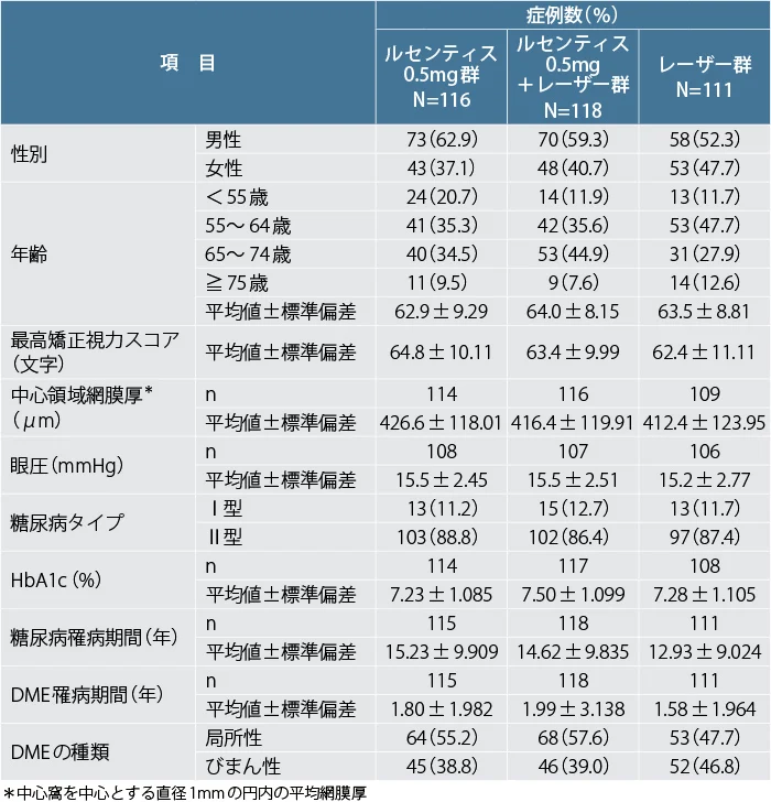 dme_clinical_008