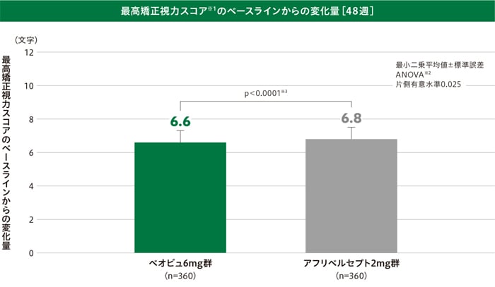 img_amd_clinical_02_01_1.jpg