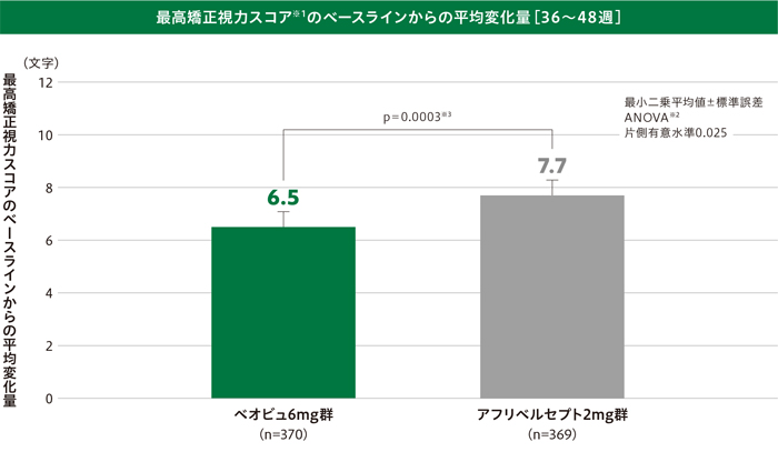 img_amd_clinical_05_03_1.jpg