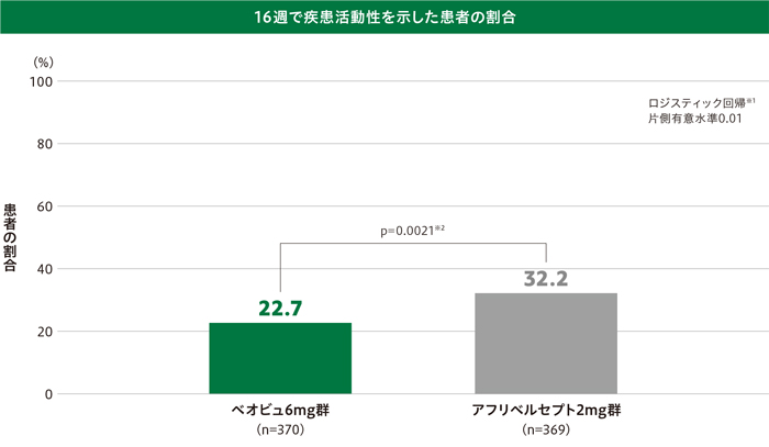 img_amd_clinical_05_10_1.jpg