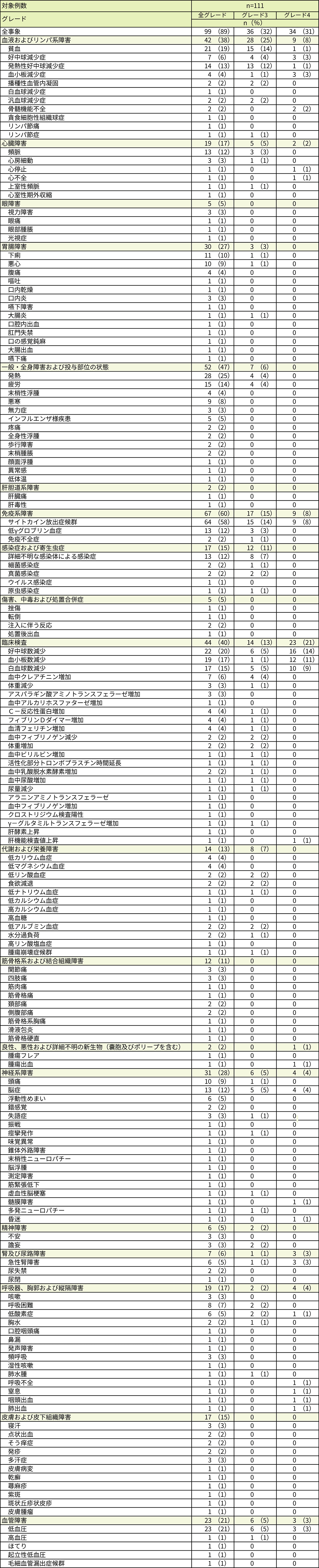 table_01.png