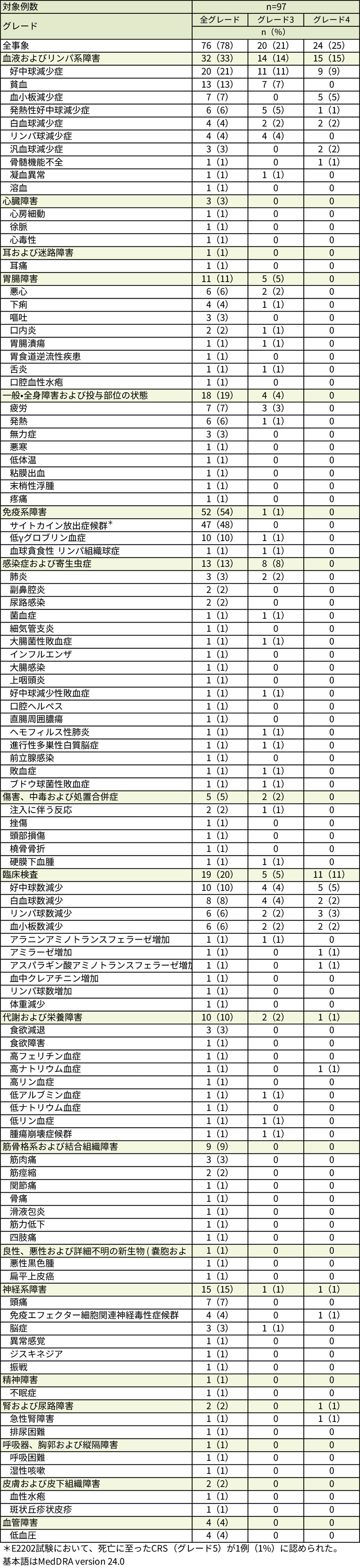 table_01.png