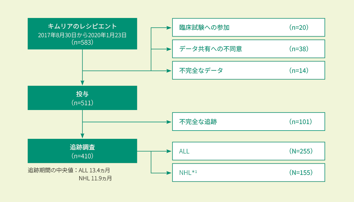 zu_cibmtr07.png