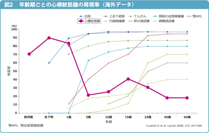 fig3702.png