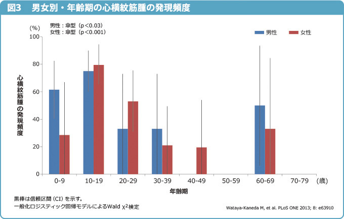 fig3703.jpg