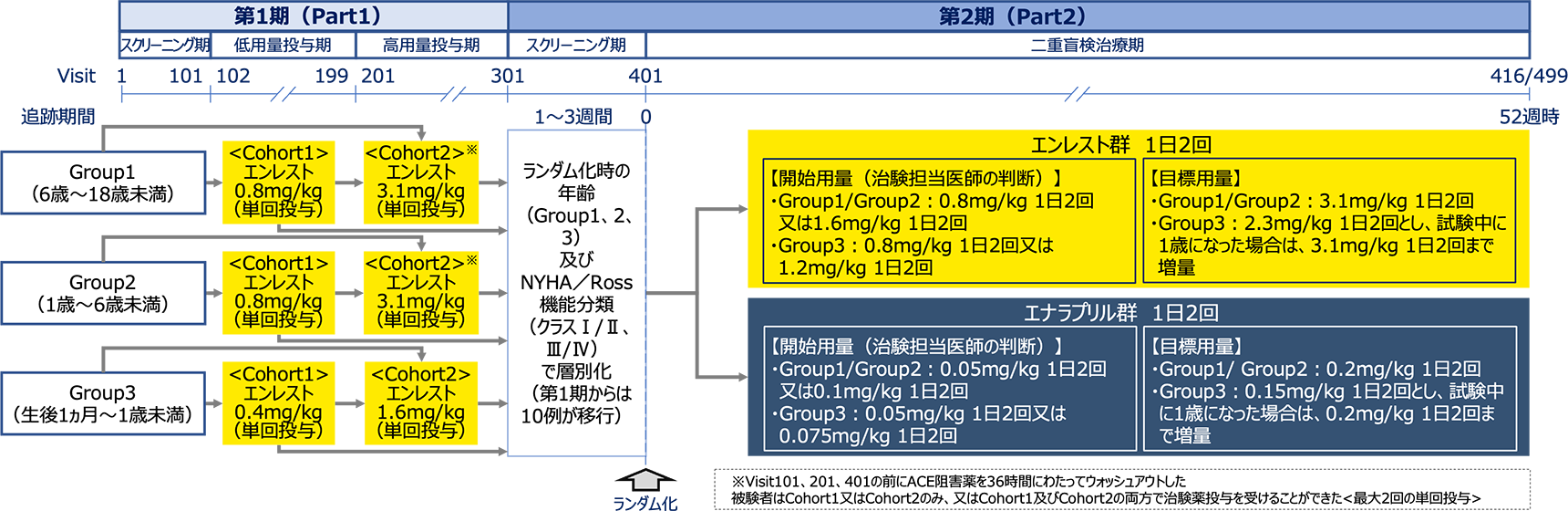 img_phf_clinical01-05_v1_rev.png