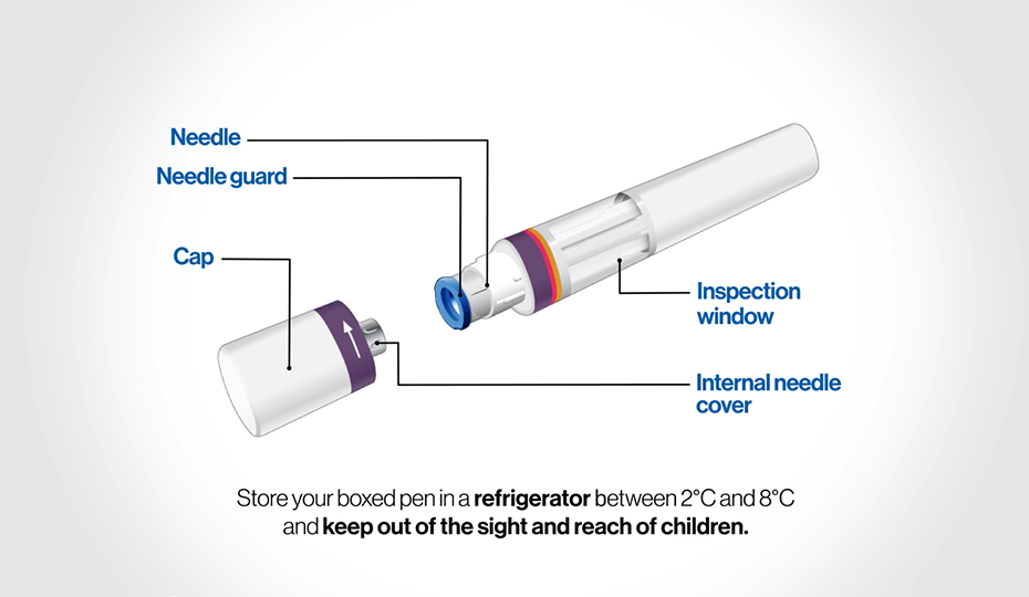 Preview image. SensoReady® 150mg injection video.