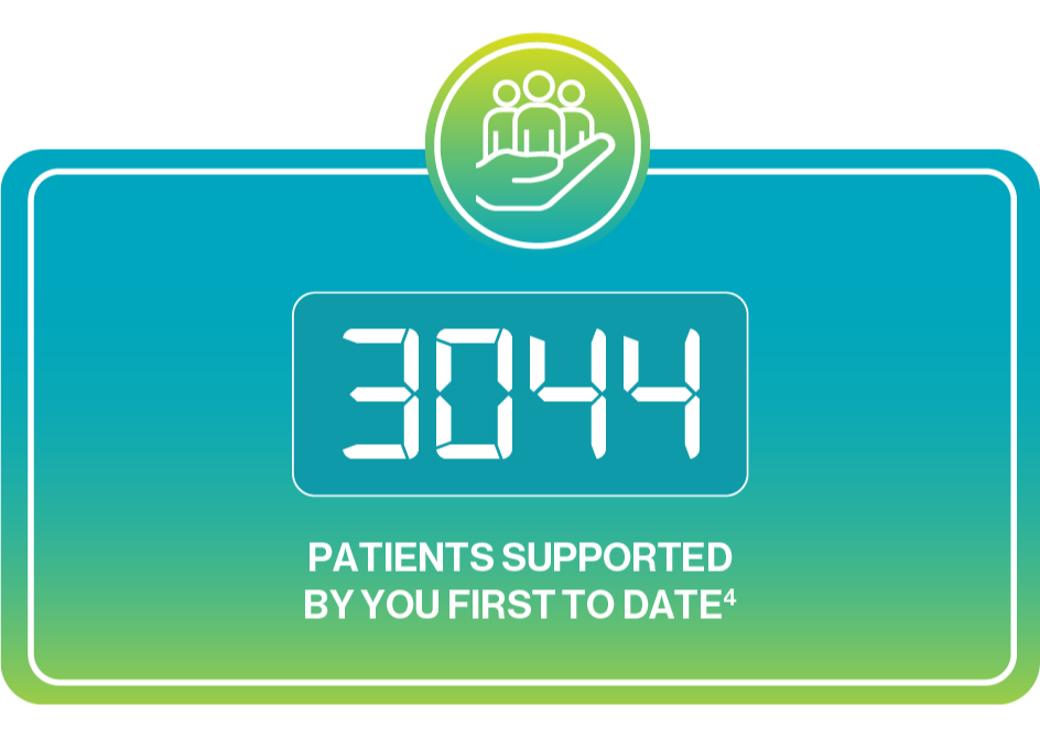 Graphic with an icon of 3 people sitting in a hand. Calculator display showing the number 3044 and the text 'PATIENTS SUPPORTED BY YOU FIRST1'.