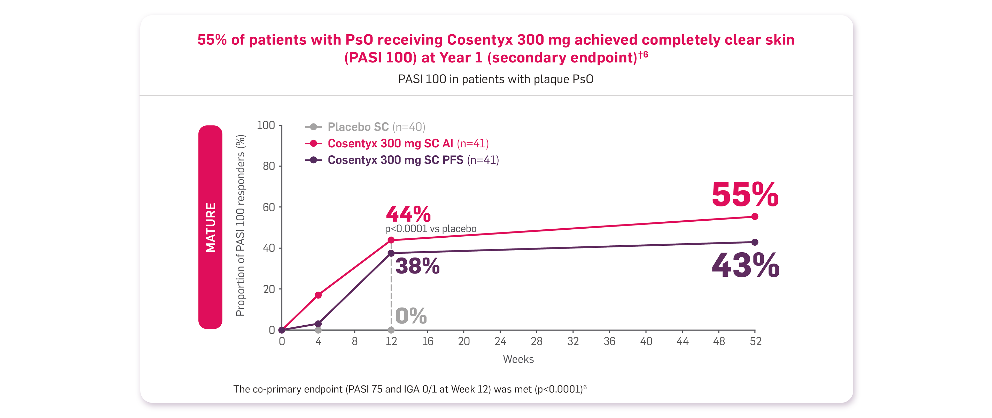 cos-rheum-psa-image-slider3