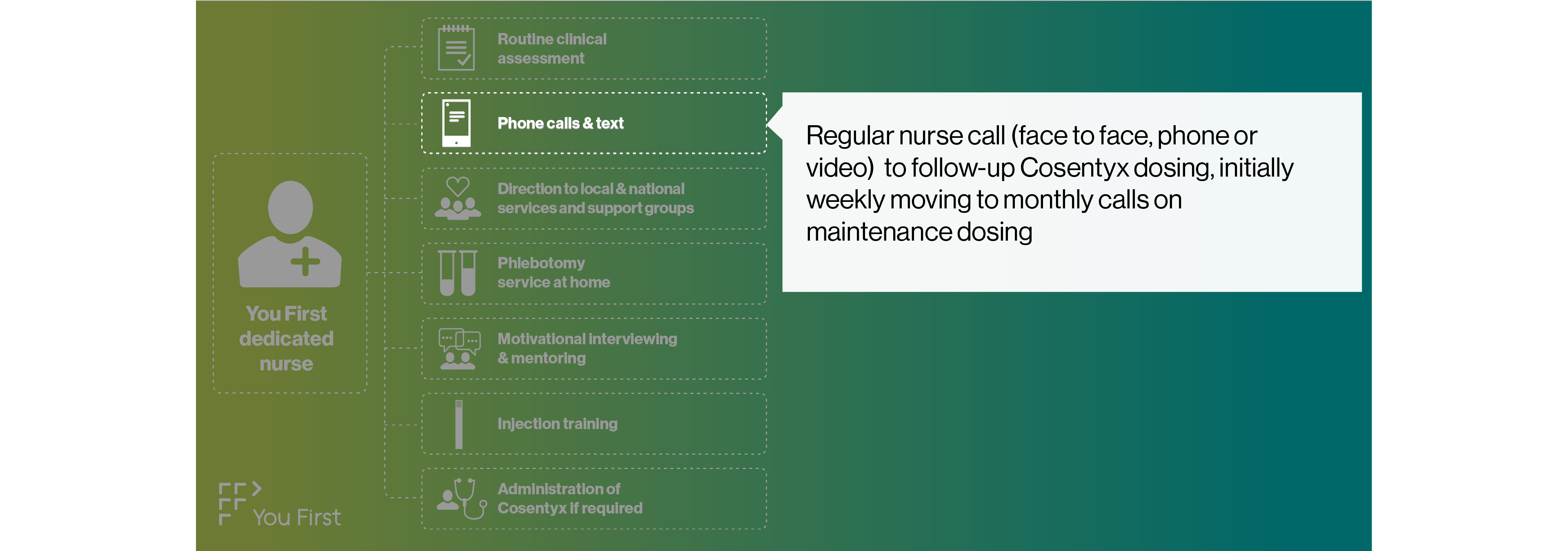 cos-rheum-youfirst-slide3