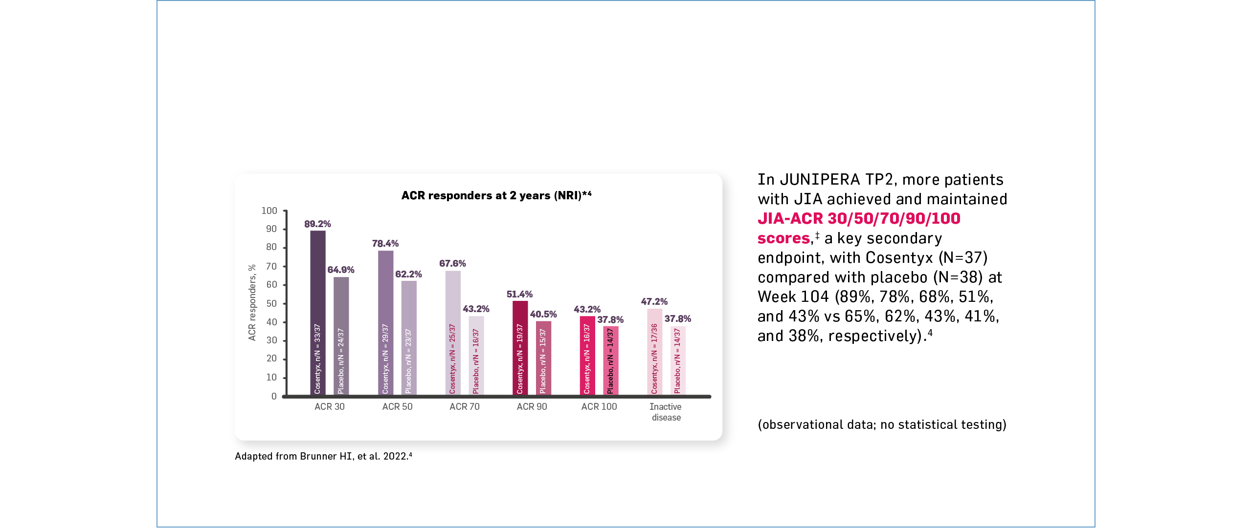 cos-rheum-efficacy-jia-slide4