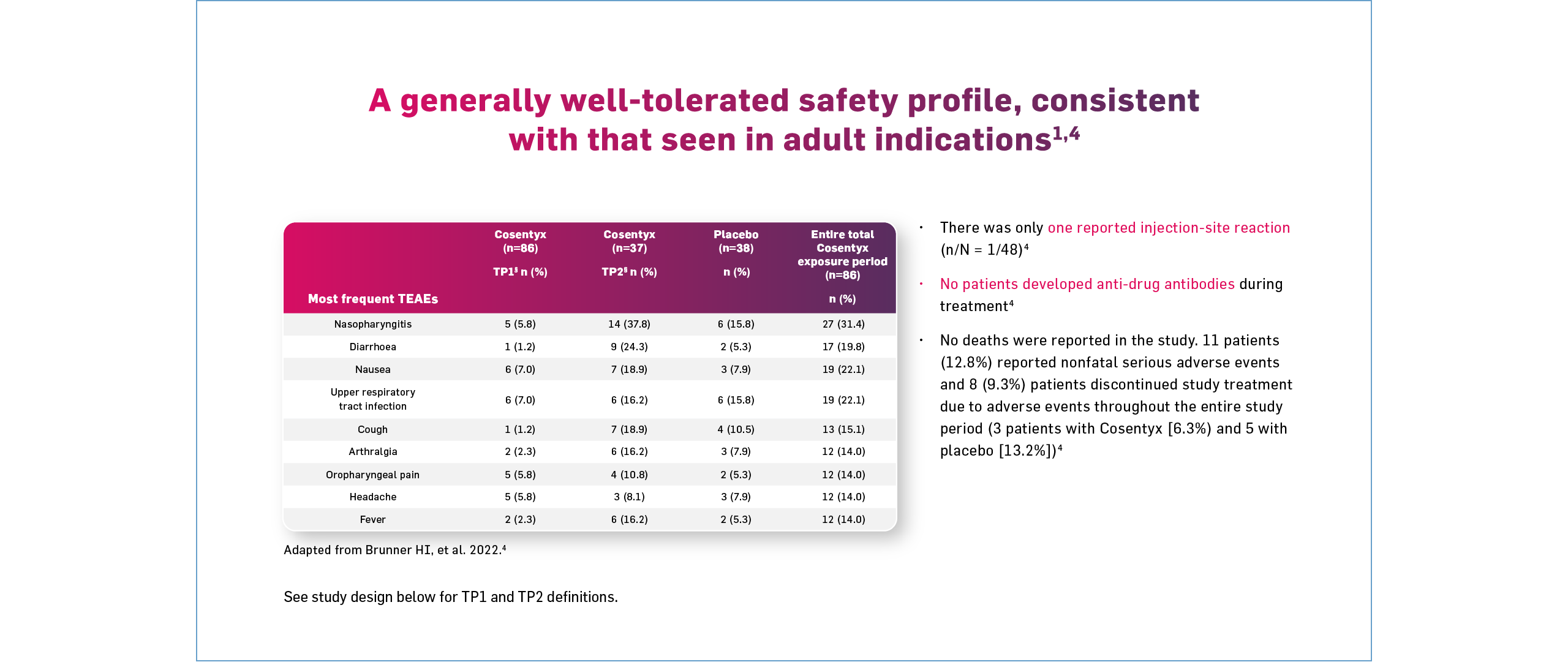 cos-rheum-efficacy-jia-slide6