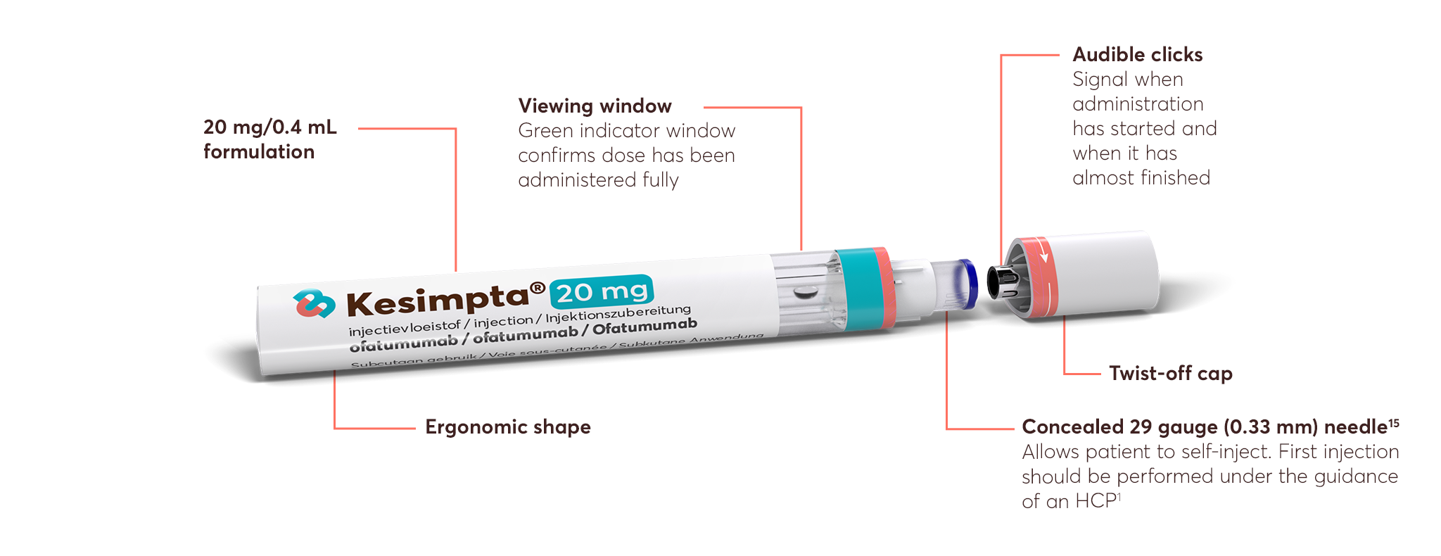 Image of the KESIMPTA®▼ 20mg pen, with key features identified.